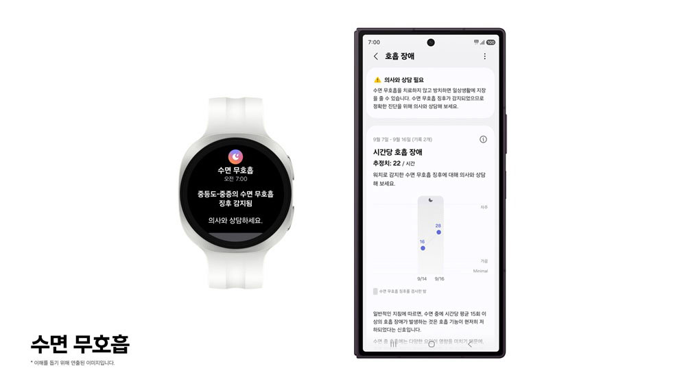 samsung improved sleep apnea image