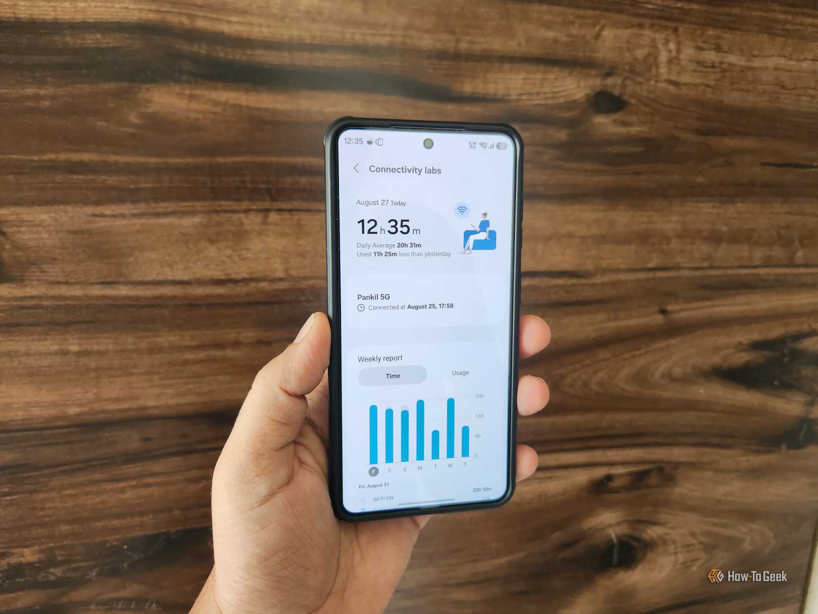 Samsung's Connectivity Labs Wi-Fi image