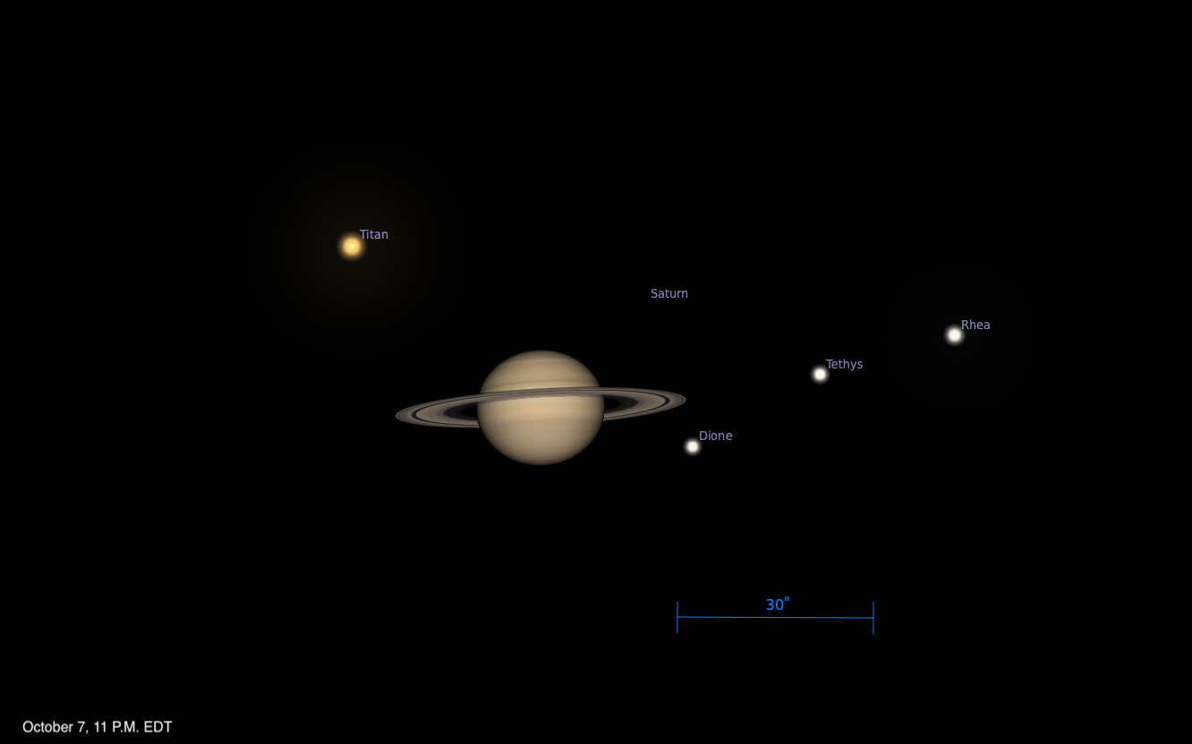Telescopic simulation of Saturn and its moons, dated October 7, 2026, 11 P.M. EDT. Saturn is shown ringed at lower center with the moons Dione and Tethys labeled nearby, Rhea labeled further to the upper right, and Titan labeled at upper left. A 30 arcsecond scale bar sits at lower right.