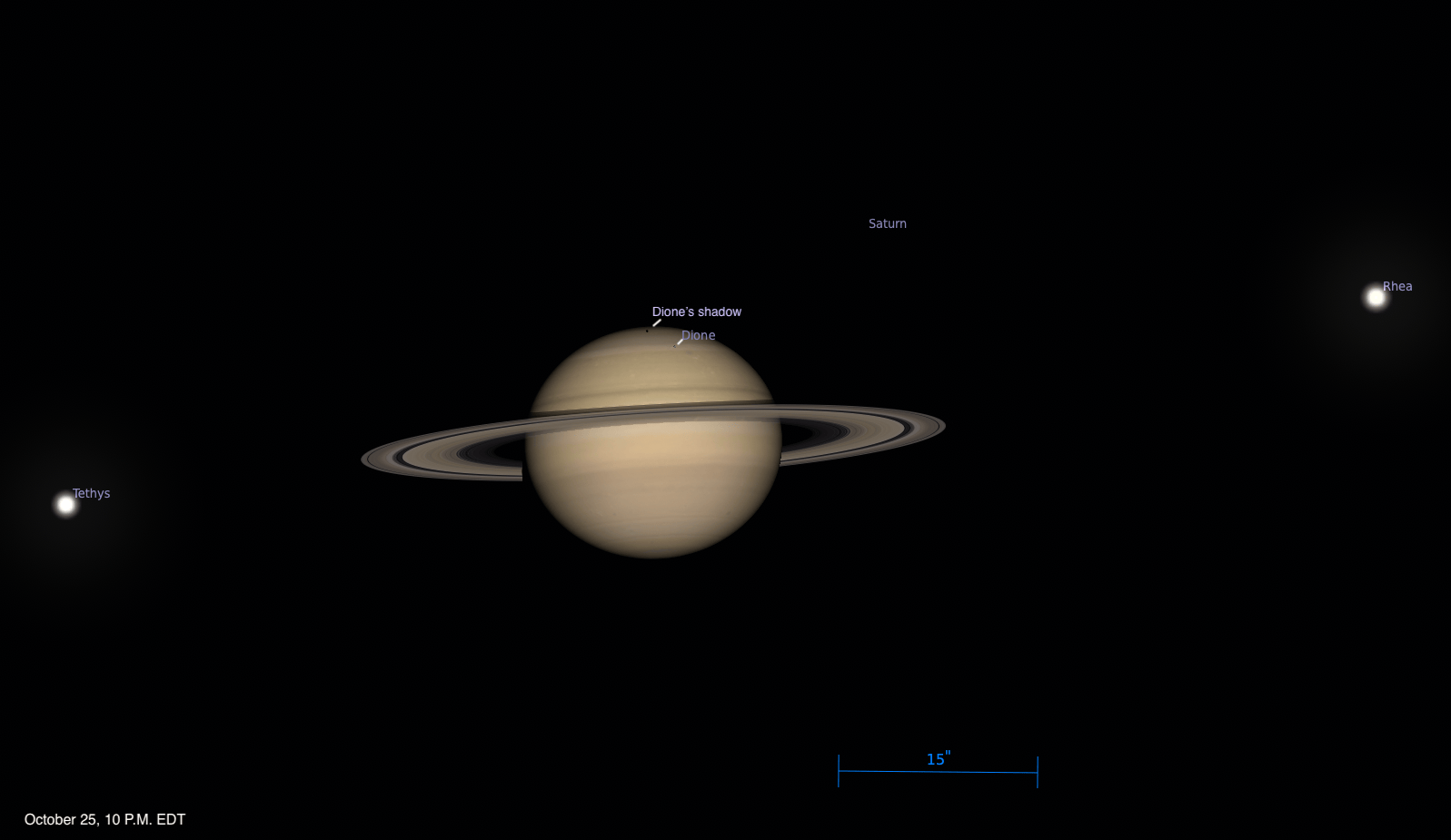 Telescopic simulation of Saturn and its moons, dated October 25, 2026, 10 P.M. EDT. Saturn is shown ringed at center, with Dione and its shadow labeled near the top of the globe. Tethys glows at far left and Rhea at far right. A 15 arcsecond scale bar sits at lower right.