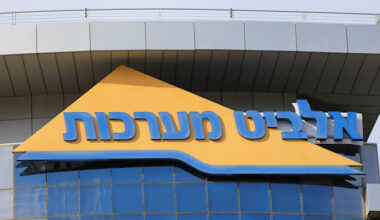 Elbit Systems credit: Shutterstock