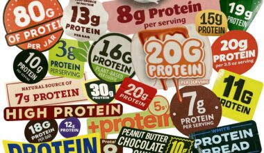 Nutritional craze sweeping the nation. CT experts weigh pros and cons.