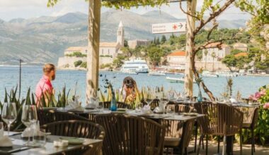 How much of every €100 spent by tourists actually stays in Croatia?
