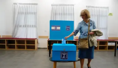 Herzog hails 'celebration of democracy' as voting for Israel's Oct. 27 election opens at embassies worldwide - Israel & Jewish News