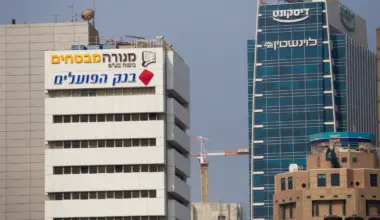 Israeli lender hopes to open nonprofit bank, ‘do good and do well at same time’ - Israel & Jewish News