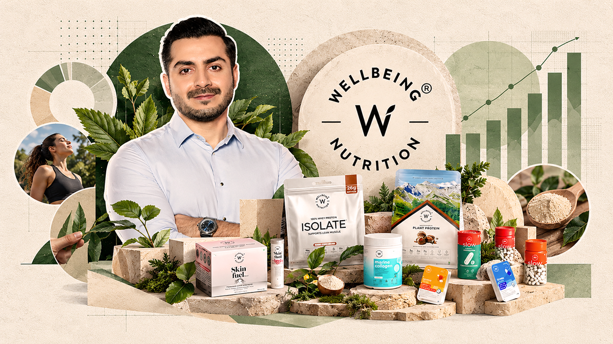 Wellbeing Nutrition’s revenue doubles to Rs 244 Cr in FY26