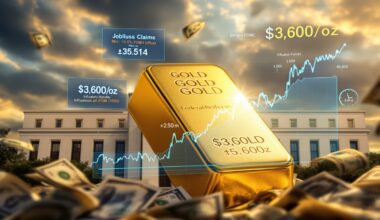 Gold bar with economic indicators overlay.