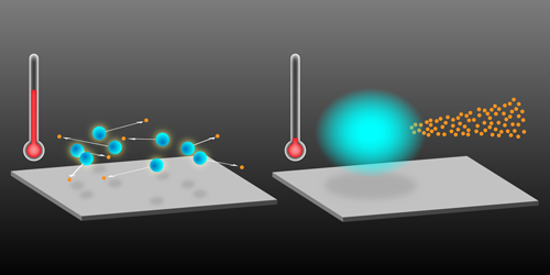 Envisioning a Neutrino Laser