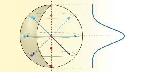 Superradiance Without Entanglement