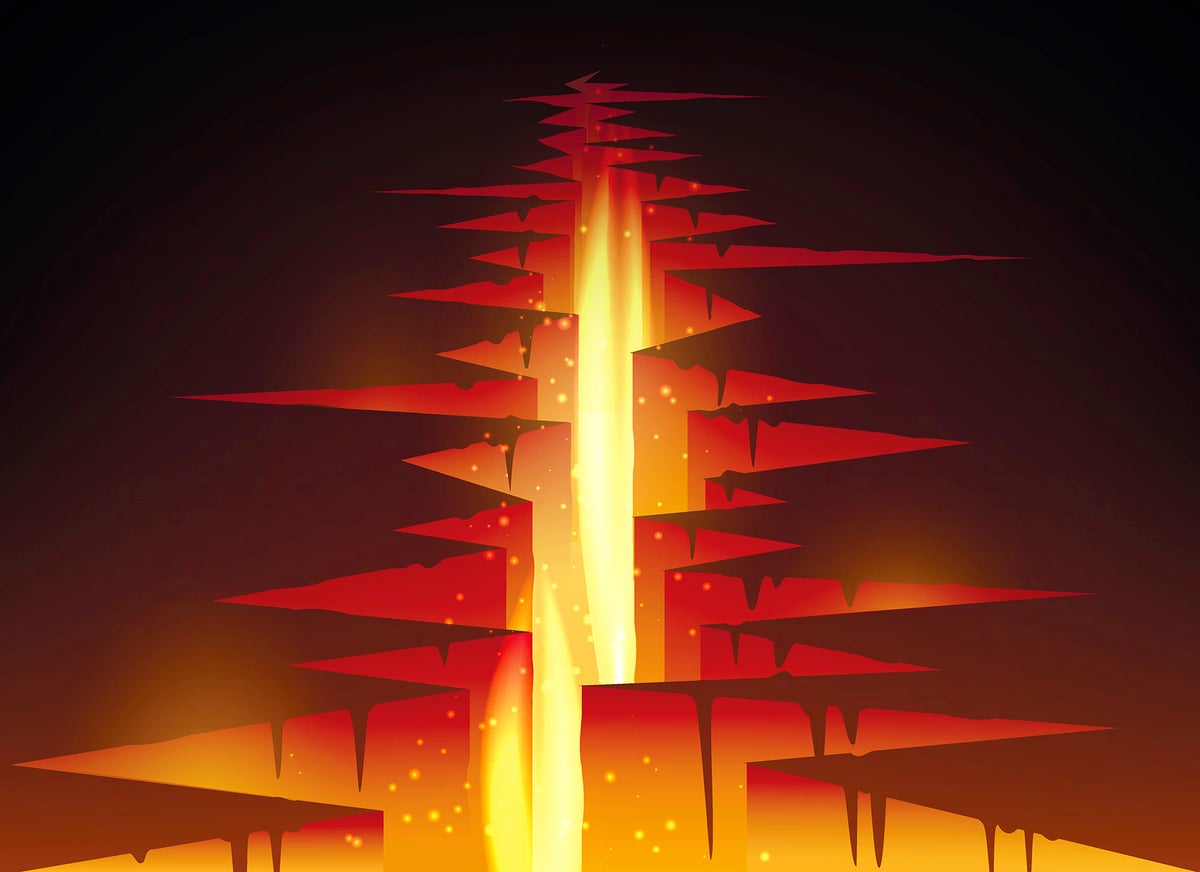 Earthquakes Release Energy Mostly Through Heat, Not Ground Shaking