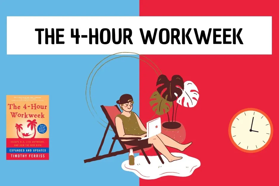 Create the freedom to live life on your terms. 