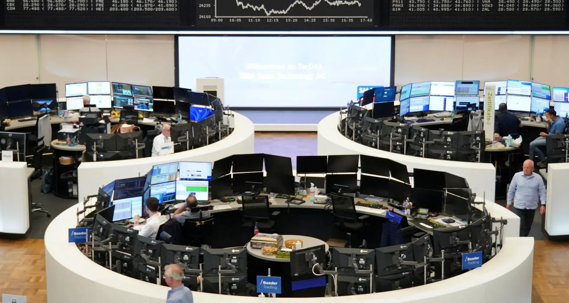 Europe: Stocks slip; commodity, defence rallies offset by luxury losses