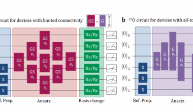 Quantum Computing Accurately Models Atomic Nuclei with 0.1% Error on Trapped-Ion Machine
