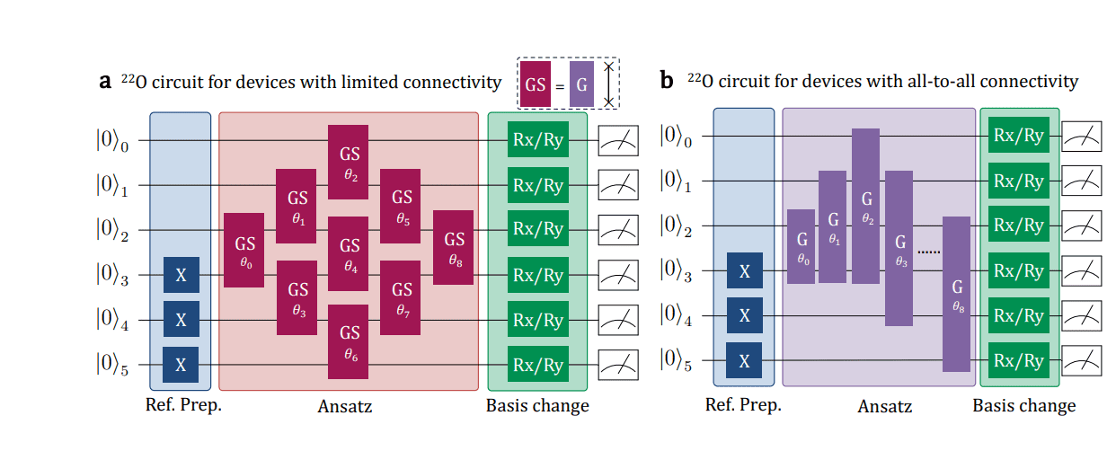 Quantum Computing Accurately Models Atomic Nuclei with 0.1% Error on Trapped-Ion Machine