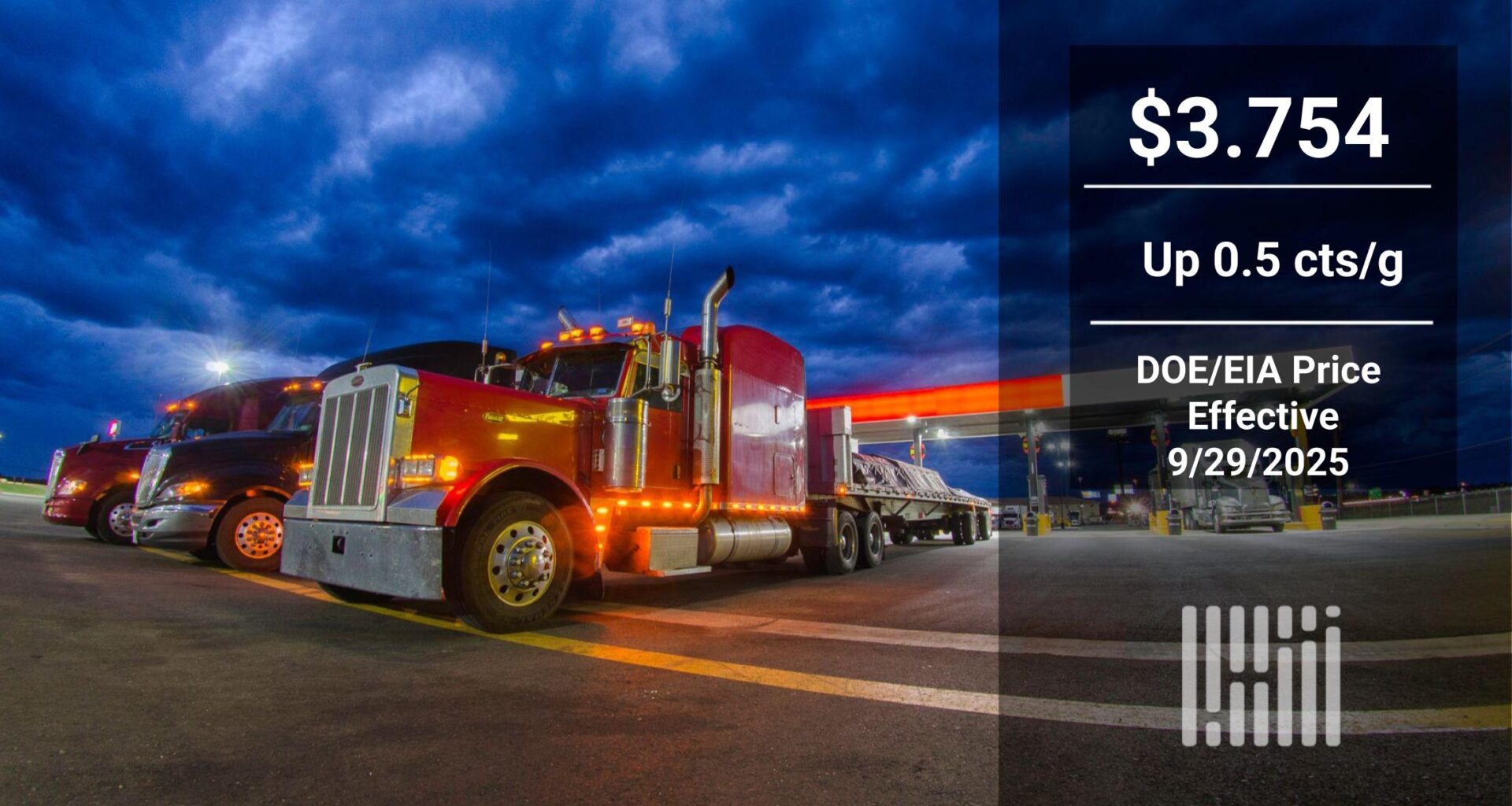 Diesel price trends: stability continues in volatile market