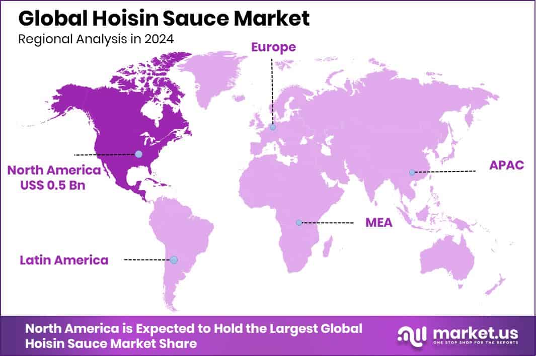Hoisin Sauce Market Region