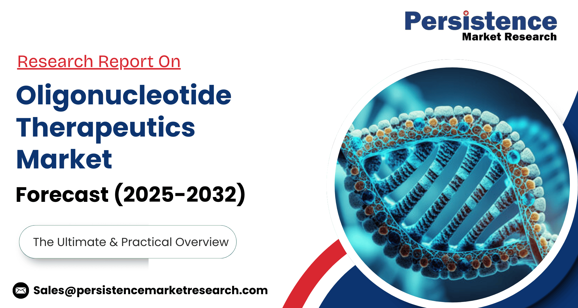 Oligonucleotide Therapeutics Market Poised for Robust Growth Driven by Advancements in Genetic Medicine