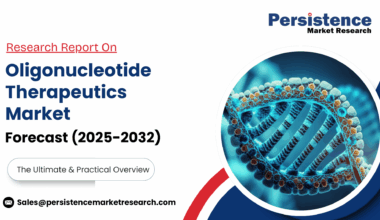 Oligonucleotide Therapeutics Market Poised for Robust Growth Driven by Advancements in Genetic Medicine