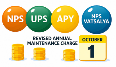 NPS, UPS, APY, NPS Vatsalya Maintenance Charges Revised From October 1; Check New Rates
