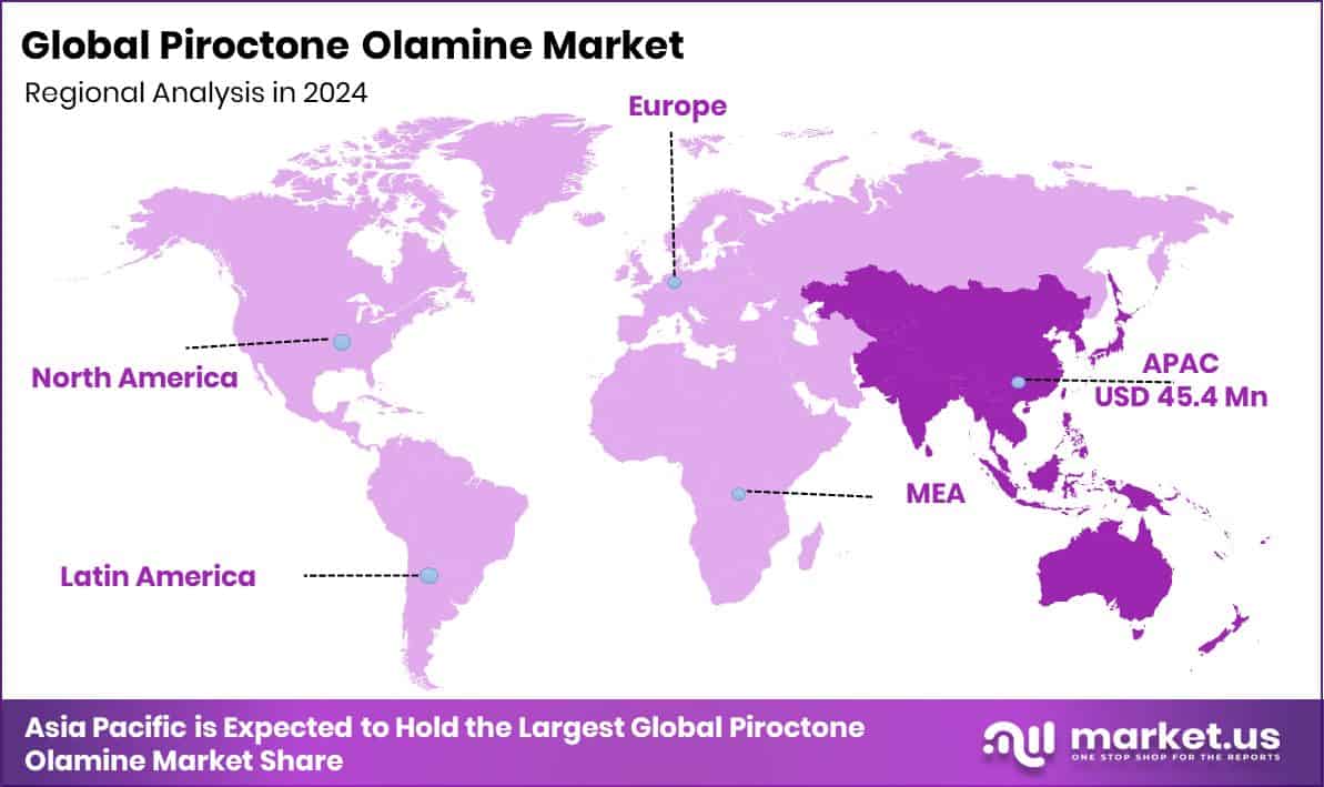 Piroctone Olamine Market Region