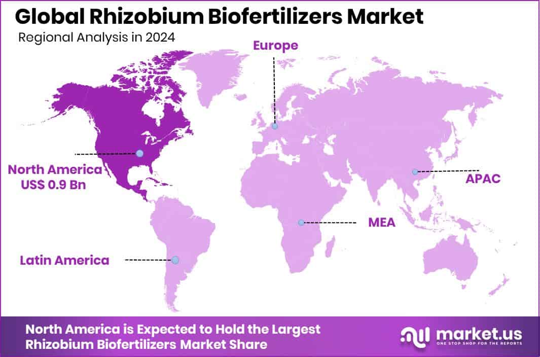Rhizobium Biofertilizers Market Region