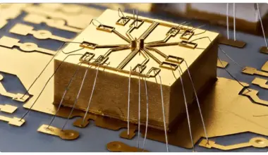 Additive Manufacturing