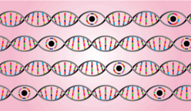 image of dna strands with eyeball icons