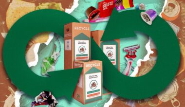 What is TerraCycle? A guide to the free recycling program.