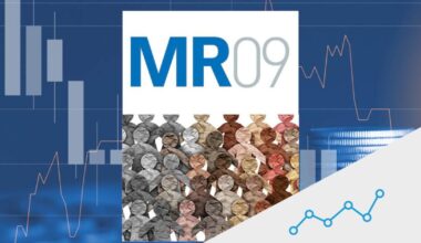 Calm markets, latent risks