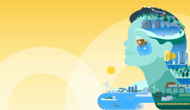 Belgium | Europe's environment 2025