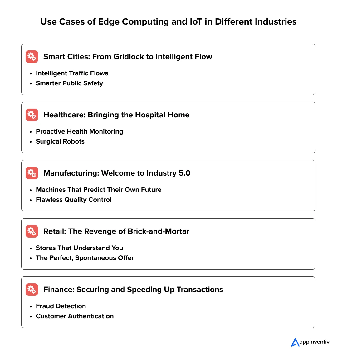 Use Cases of Edge Computing and IoT in Different Industries Use Cases of Edge Computing and IoT in Different Industries