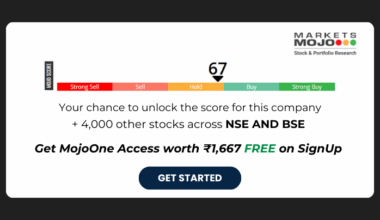 Electronics Mart India Faces Financial Challenges Amidst Market Stabilization Efforts