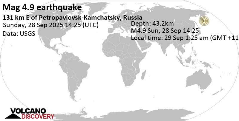 4.9 quake North Pacific Ocean, 131 km east of Petropavlovsk-Kamchatskiy, Kamchatka, Russia, Sep 29, 2025 01:25 am (GMT +11)