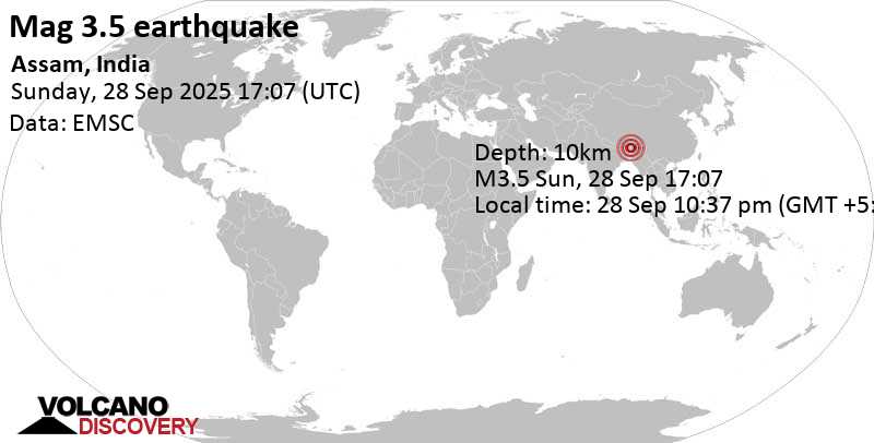 3.5 quake Udalguri, 19 km west of Dhekiajuli, Sonitpur, Assam, India, Sep 28, 2025 10:37 pm (Kolkata time)