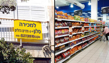 Israel inflation falls within target, raising hopes of first interest rate cut in nea