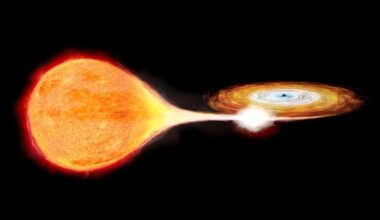 This artist's illustration shows a stellar mass black hole drawing gas from a nearby star into its accretion disk. New research shows that this process is chaotic and messy. Image Credit: JAXA