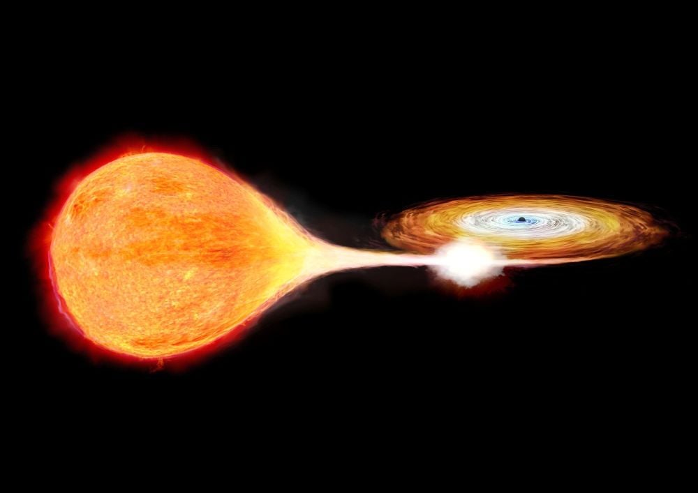 This artist's illustration shows a stellar mass black hole drawing gas from a nearby star into its accretion disk. New research shows that this process is chaotic and messy. Image Credit: JAXA