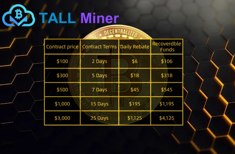 Change “Waiting for Overnight Surges” to “Daily Deposits”—TALL MINER · 2025: Using Cloud Computing Power to Transform Volatility Into Your Second Cash Flow 1 tall