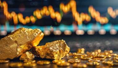 ​​Gold breaks $4000 for first time as rally defies expectations​