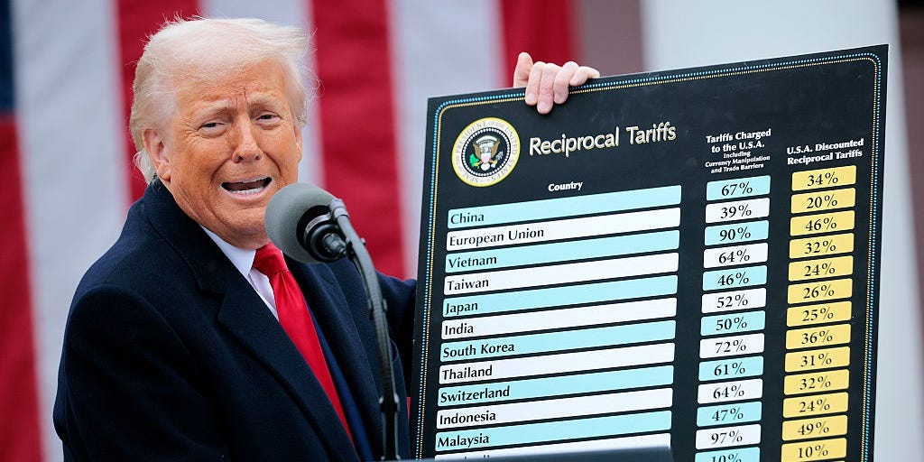 Trump Shows He Still Reigns Supreme When It Comes to Moving Markets