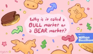 Why is it called a bull market or a bear market?