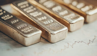 From FOMO to fear of margin calls: gold's wild ride enters new stage
