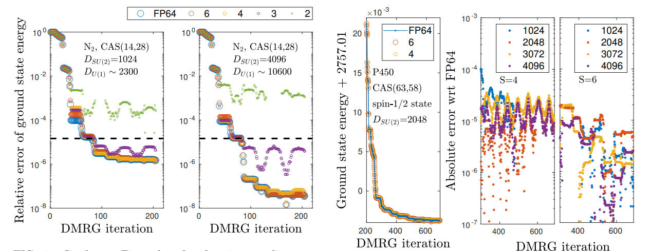 Mixed-precision Tensor Network States with Emulated FP64 Achieve Chemical Accuracy for Systems up to CAS(113, 76)