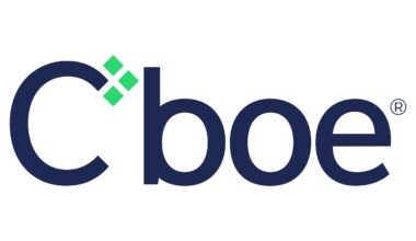 Cboe Global Markets Reports Trading Volume for September 2025