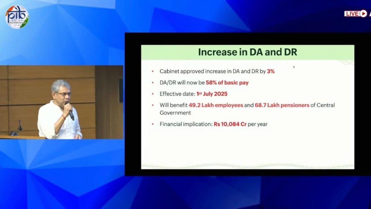 DA Hike News: Govt Announces 3% DA Increase For Employees & Pensioners, To Be Effective From July 2025 | Economy News