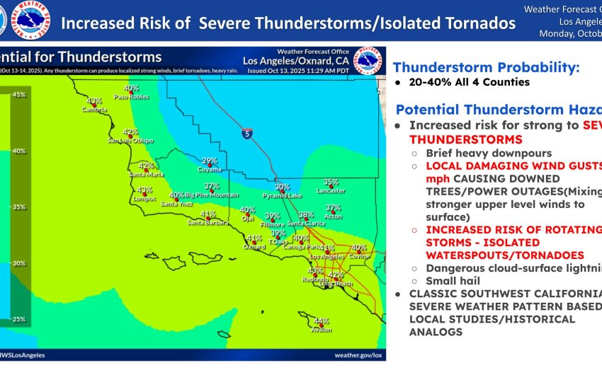 Update: Santa Barbara County Lifts Evacuation Warnings Triggered by Major Storm