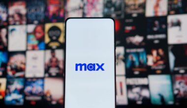 HBO Max Annual Subscription