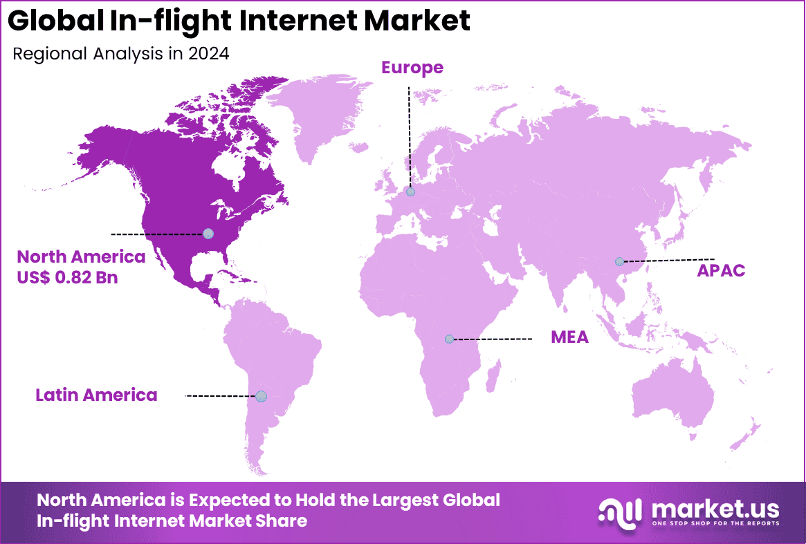 In-flight Internet Market Region