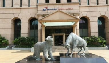 US Govt Shutdown, Short-Term Risk For Global Markets