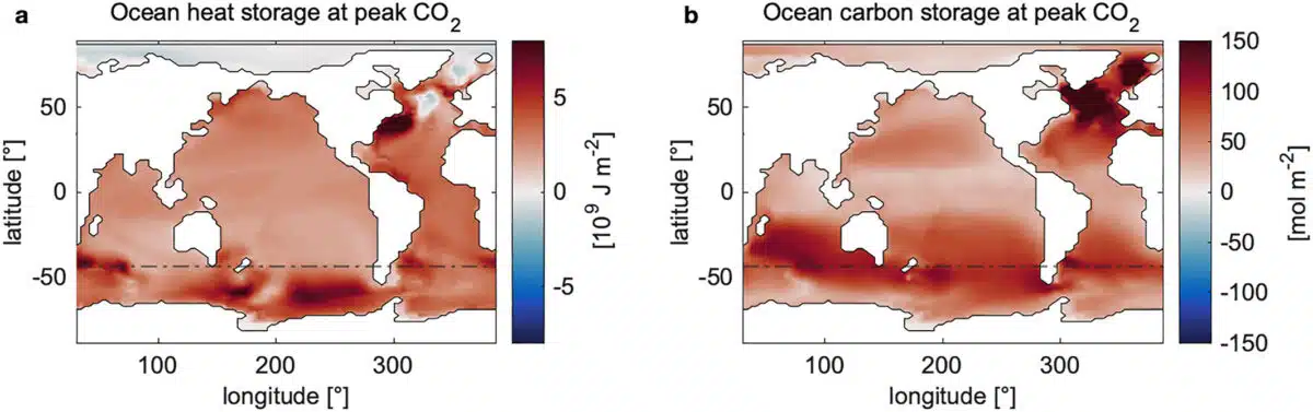 Ocean Heat (a) And Carbon Storage (b) At Peak Co₂ Levels, Showing Spatial Distribution.